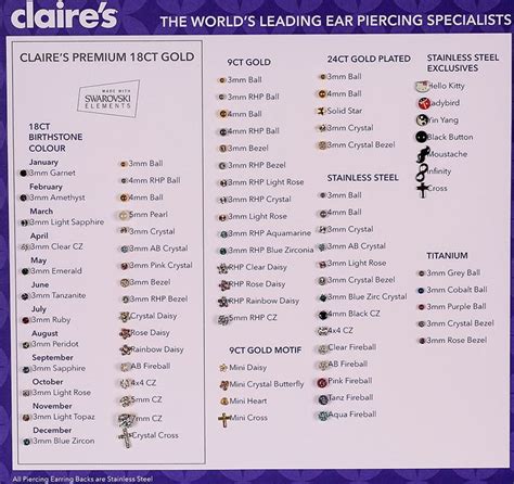 claires ear peircings|claire's ear piercing chart.